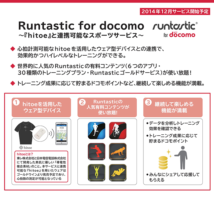 株式会社NTTドコモ Runtastic for docomo～機能素材 “hitoe”を活用したウェア型デバイスと連携可能なスポーツサービス～