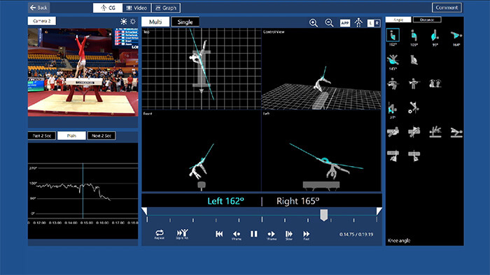 富士通株式会社 3Dセンシング／AIによる自動採点システム